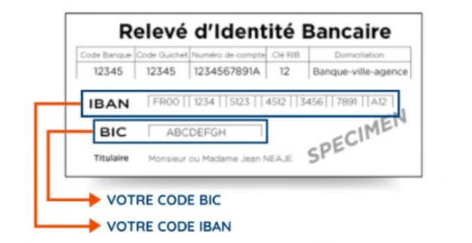 Votre IBAN/RIB Étranger est Refusé: 3 Solutions