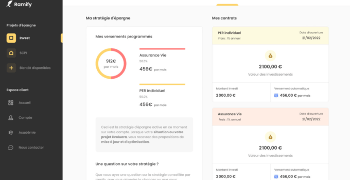 Avis Ramify 2024: Test de l’Expert